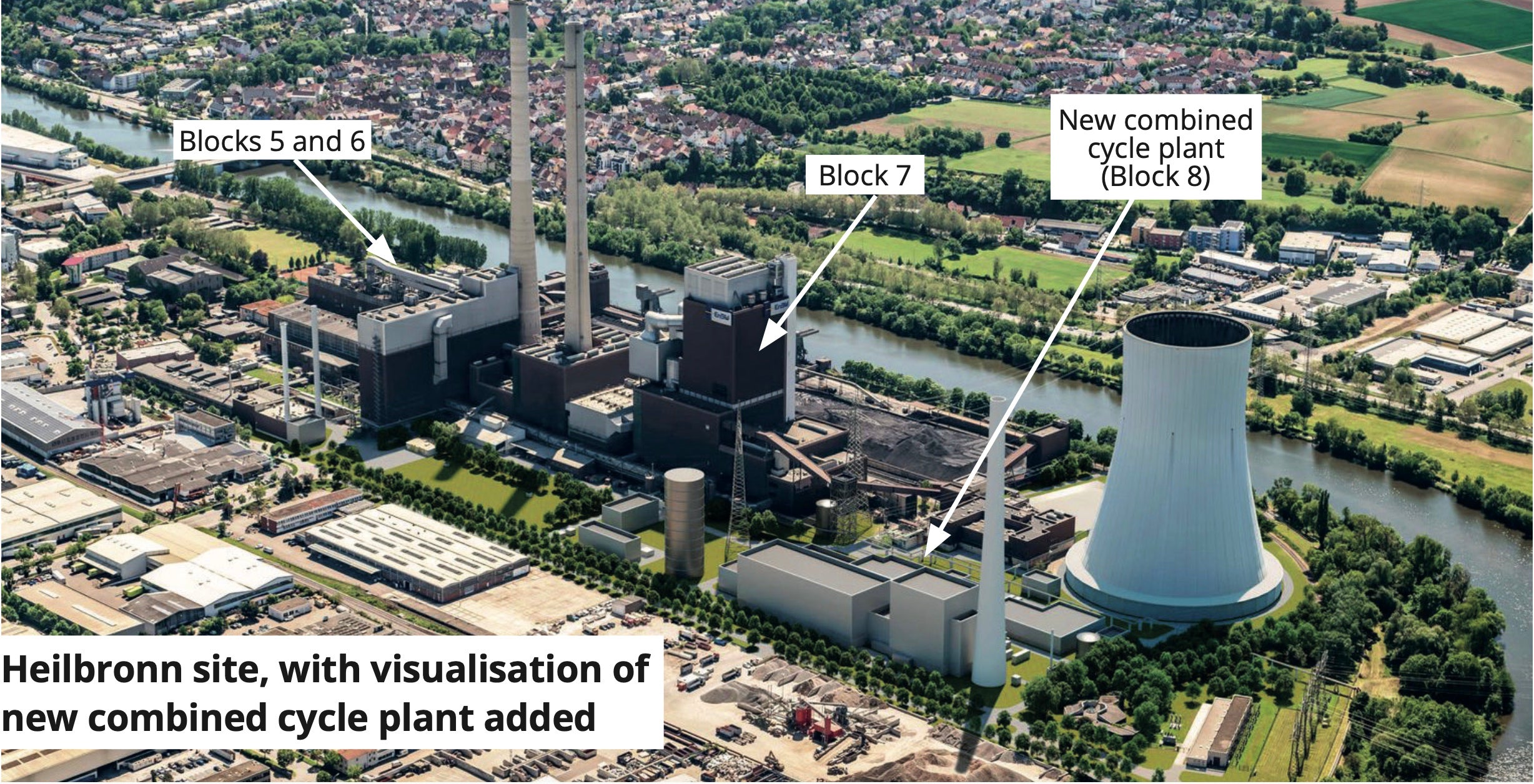 Enbw Plans Switch To Natural Gas Then Hydrogen Modern Power Systems